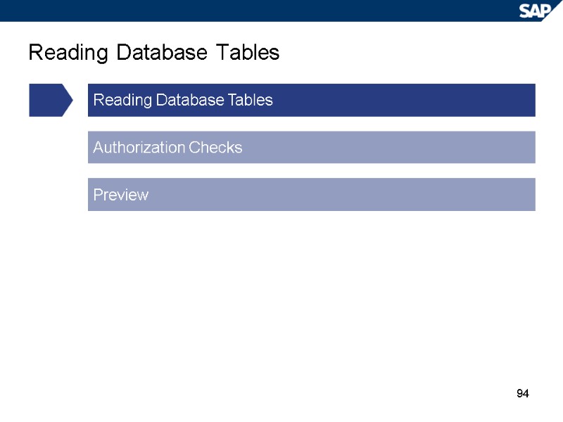 94 Reading Database Tables Reading Database Tables Authorization Checks Preview